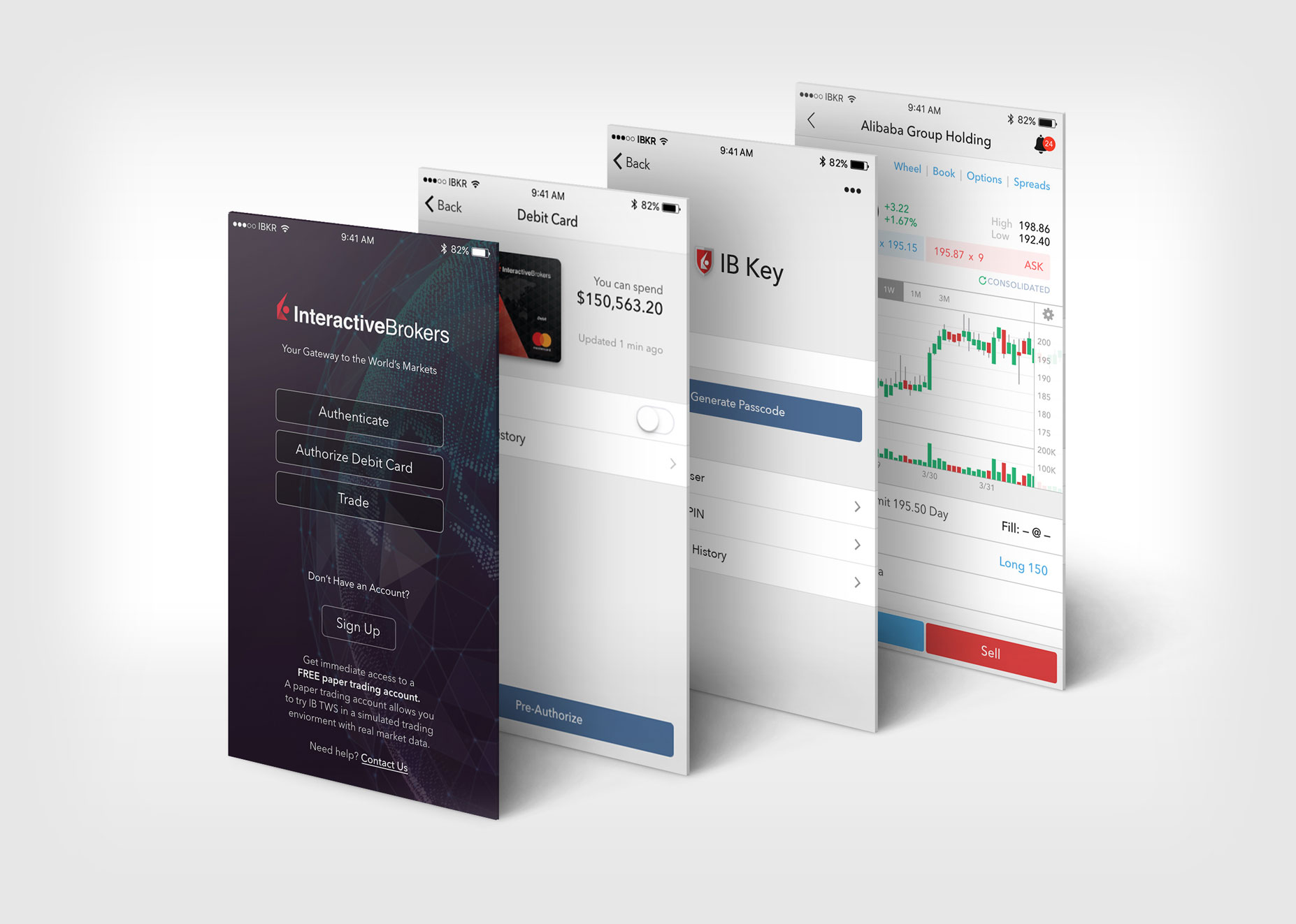 | Interactive Brokers